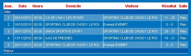 Calendrier Benjamines Brassage